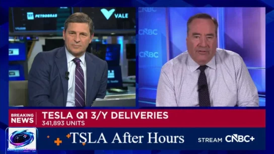 TSLA After Hours