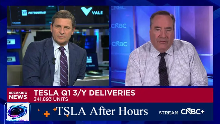 TSLA After Hours