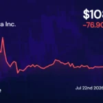 GEV Stock Price Today: Is GE Vernova Worth Buying Now?
