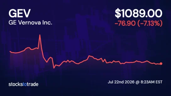 GEV Stock Price