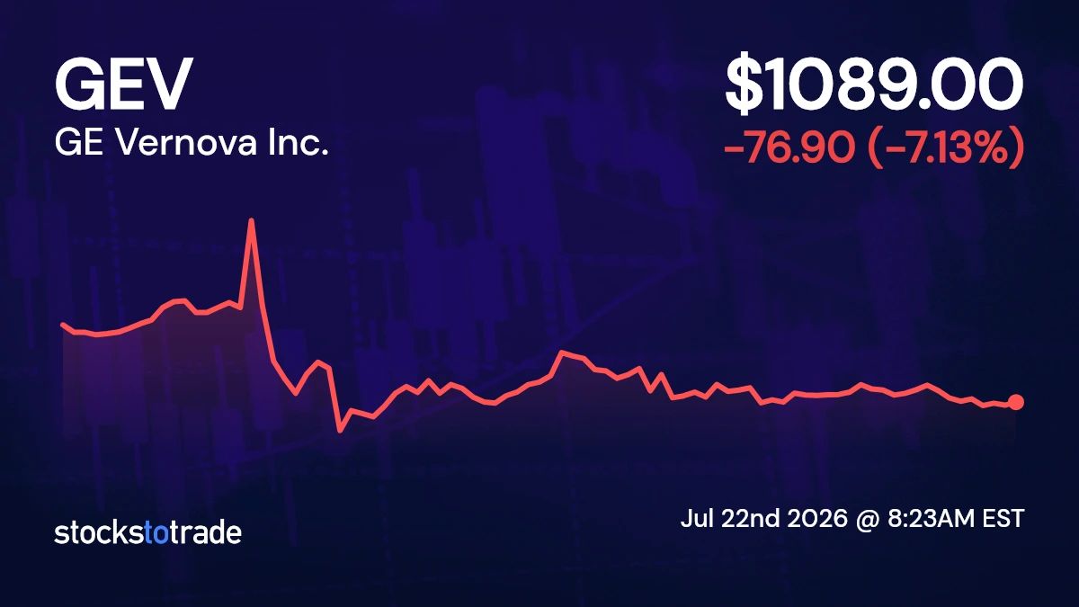 GEV Stock Price