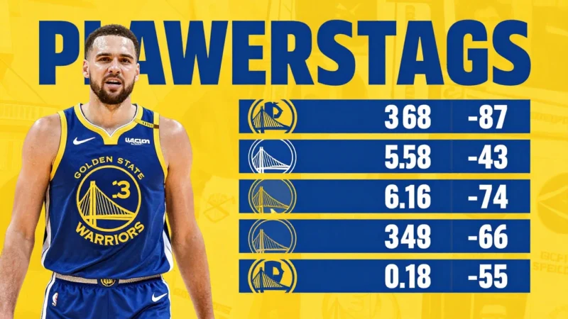 Denver Nuggets vs Golden State Warriors Match Player Stats: Full Box Score, Top Performers & Game Analysis
