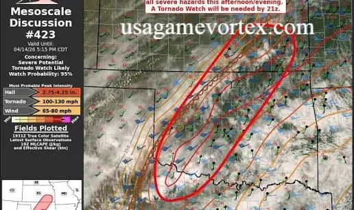 pds severe thunderstorm watch