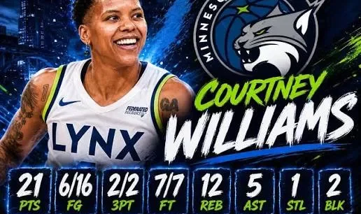 lynx vs valkyries prediction